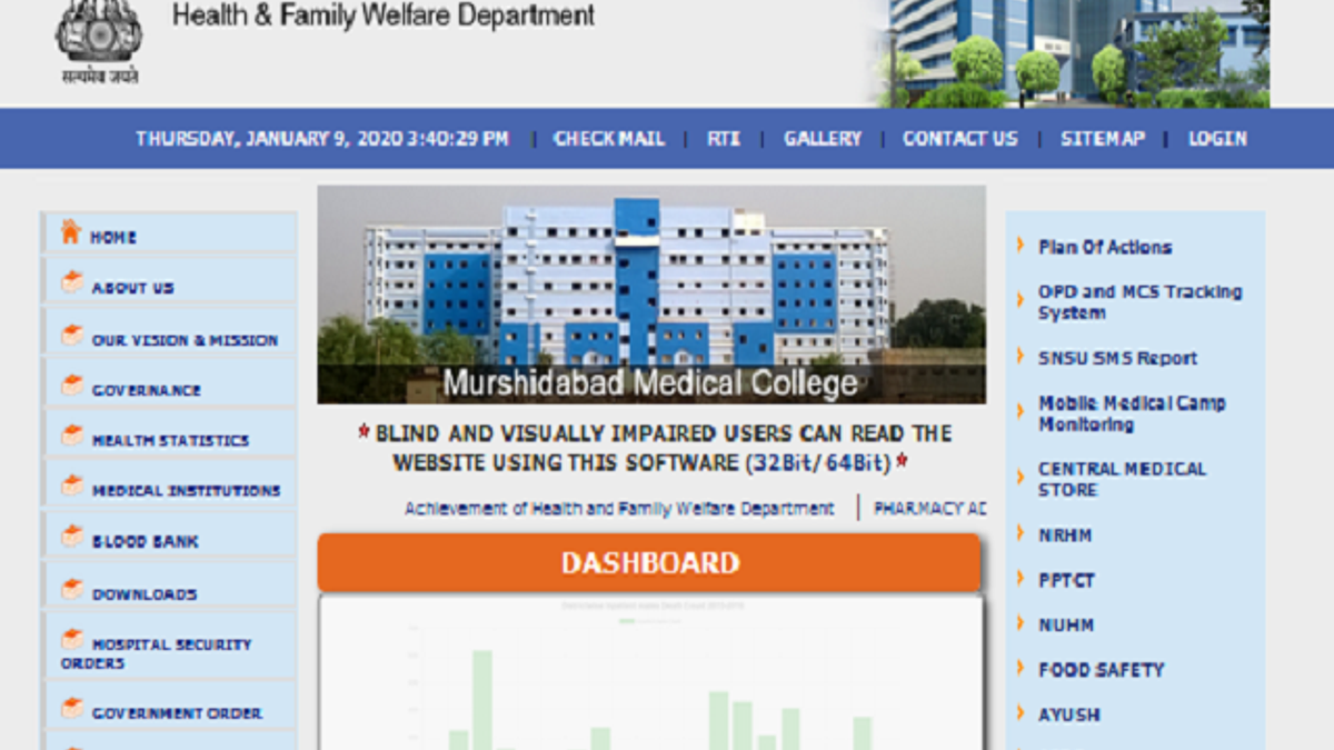 पश्चिम बंगाल, स्वास्थ्य विभाग भर्ती 2020: स्टाफ नर्स व अन्य पदों के लिए 22 जनवरी तक करें आवेदन